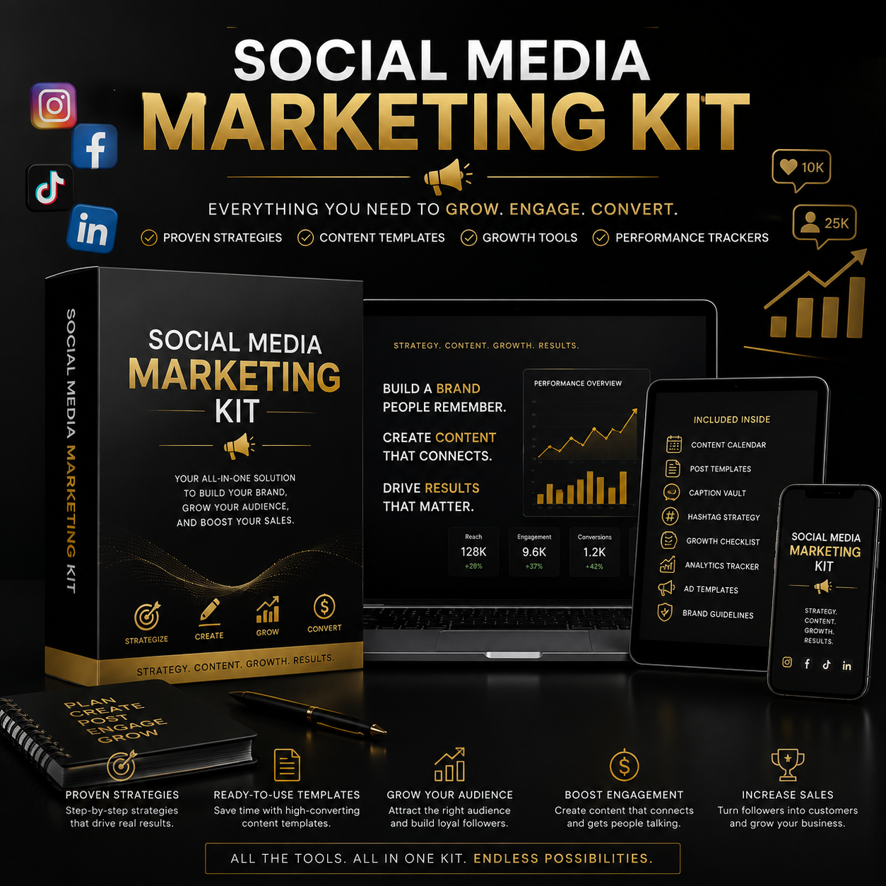 Social Media Marketing Kit